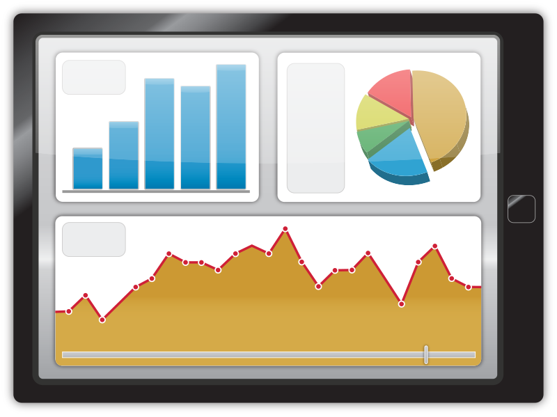 Graph and Display Image